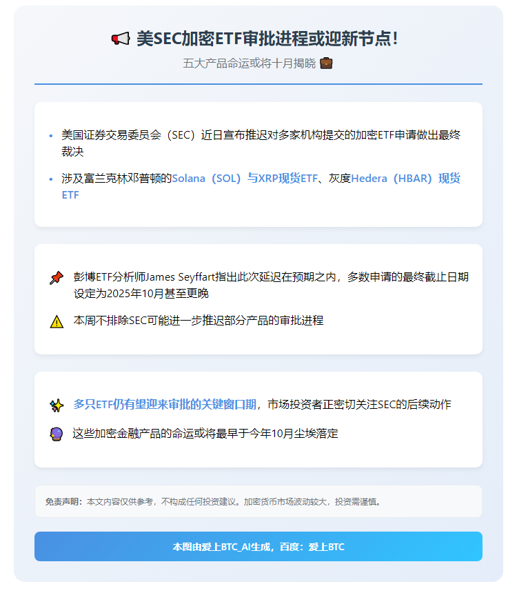美国SEC将于10月后审批5只加密ETF