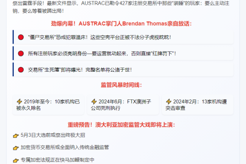 澳监管重拳整治休眠加密交易所