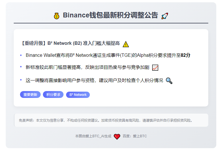 Binance钱包82分参与B²积分