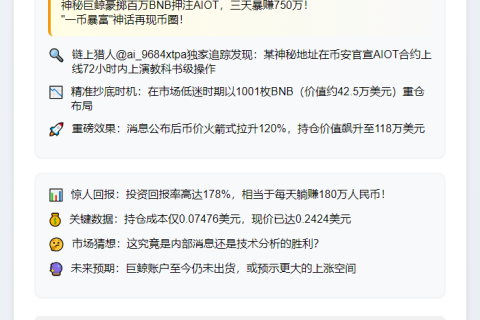 聪明钱重仓AIOT赚75.5万美元