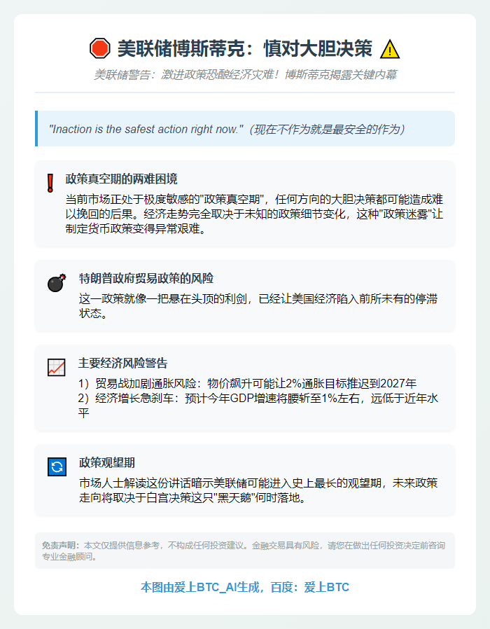 美联储博斯蒂克：慎对大胆决策