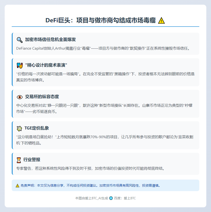 DeFi巨头：项目与做市商勾结成市场毒瘤
