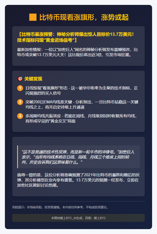 比特币现看涨旗形，涨势或起