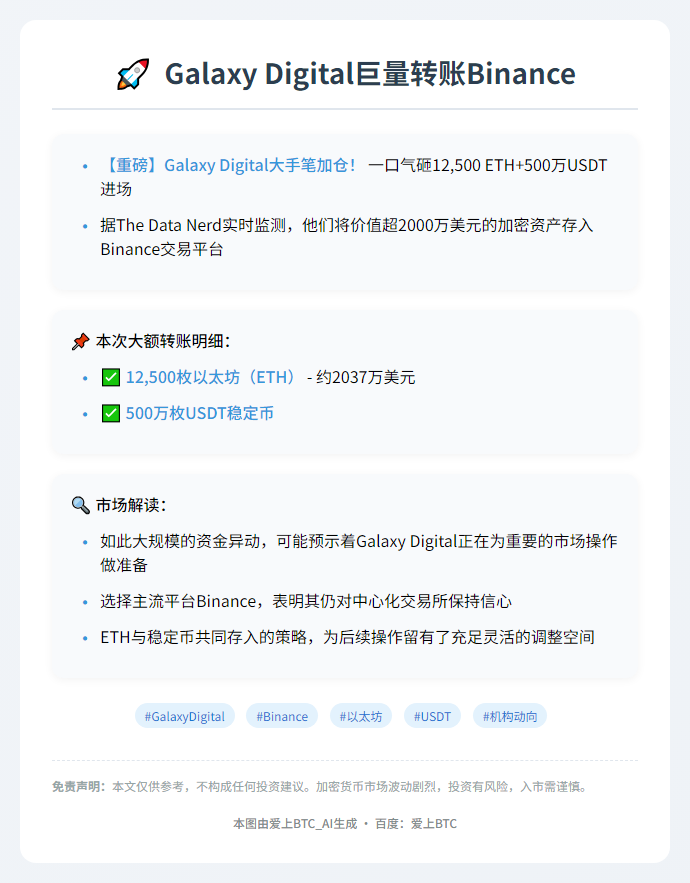 Galaxy Digital巨量转账Binance