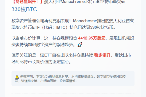 澳洲ETF持币量增至330枚BTC