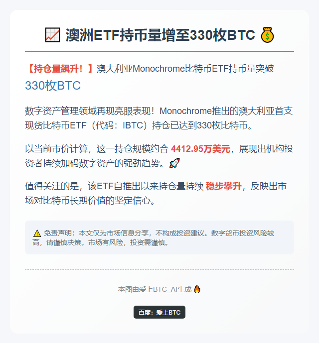 澳洲ETF持币量增至330枚BTC