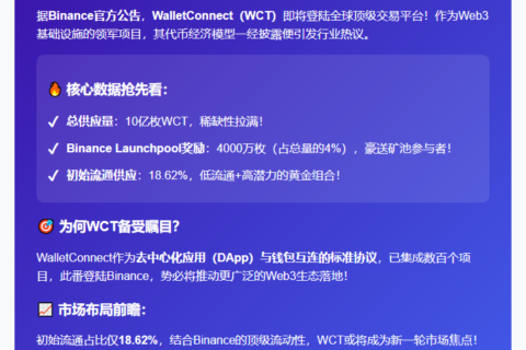 "WCT代币：18.62%初始流通，总量10亿枚"