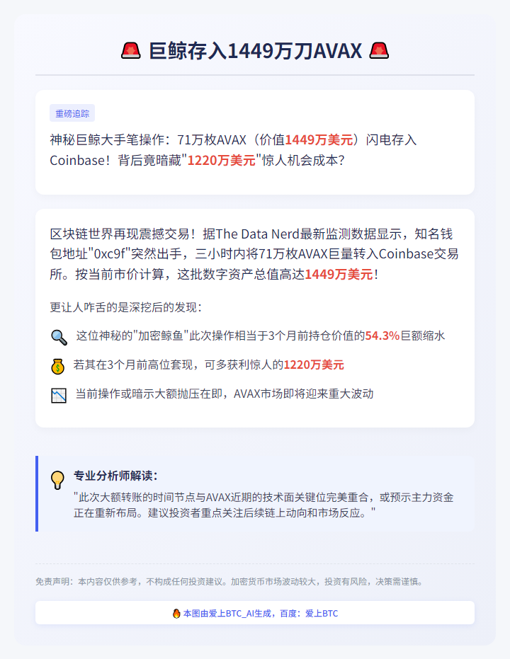 巨鲸存入1449万刀AVAX