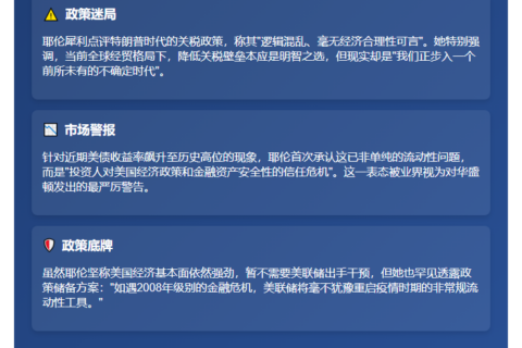 美债下跌折射美政策失信