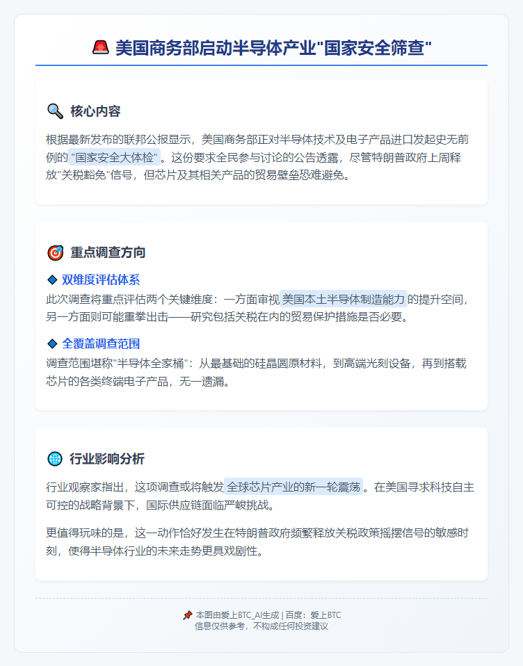 美调查芯片电子产品进口