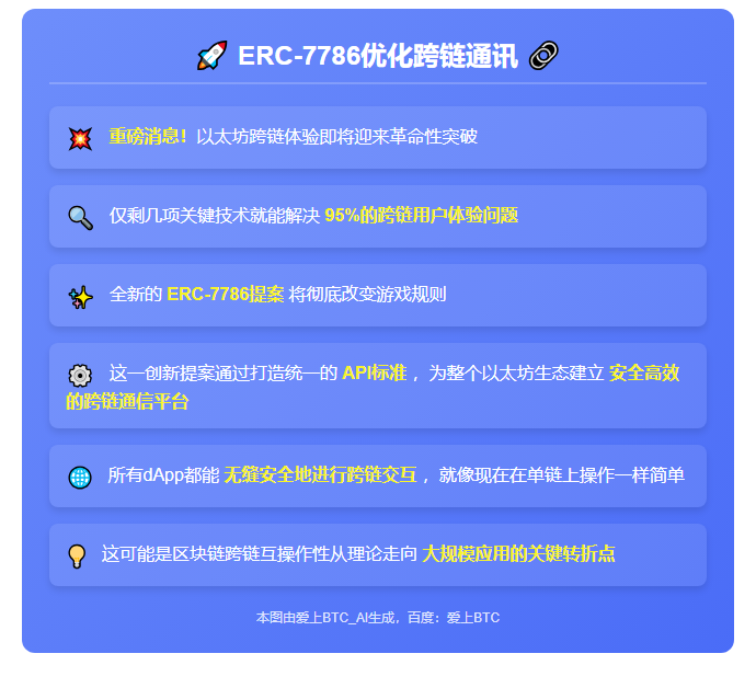 "ERC-7786优化跨链通讯 4.16讨论开启"
