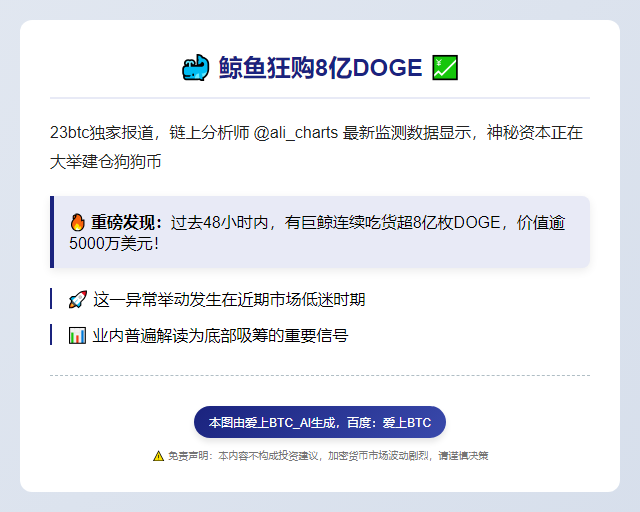 鲸鱼狂购8亿DOGE