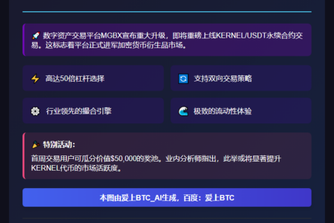 "MGBX今日上线KERNEL/USDT合约"