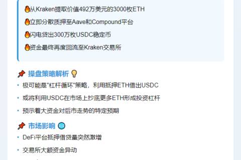 3000ETH转存借贷平台，套现300万USDC