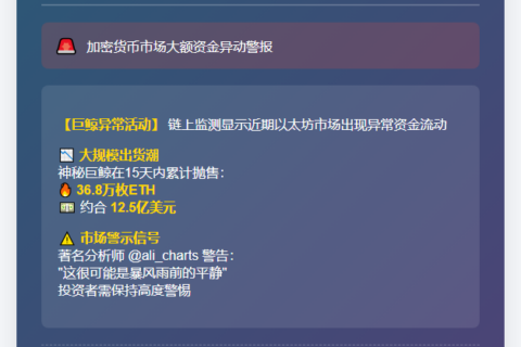 36.8万ETH本月涌入交易平台
