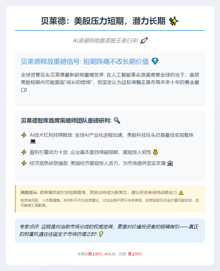 贝莱德：美股压力短期，潜力长期