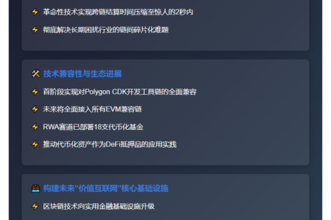 Polygon推AggLayer打造“链间结算网”