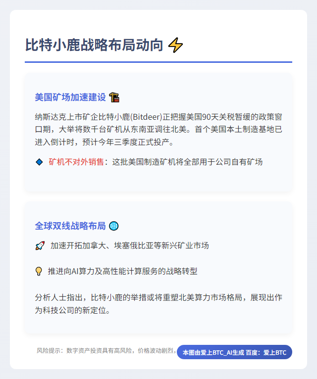 比特小鹿将矿机运美并建厂
