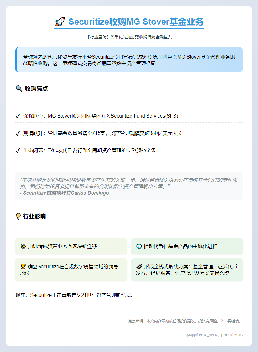 Securitize收购MG Stover基金业务