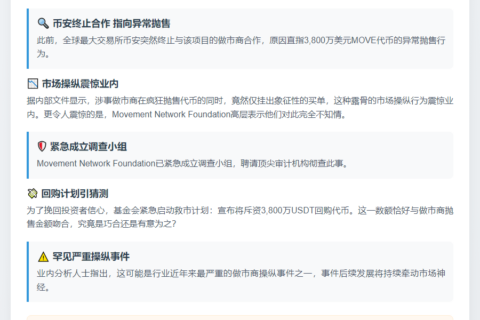 “Movement联创被停职，做市商受查”