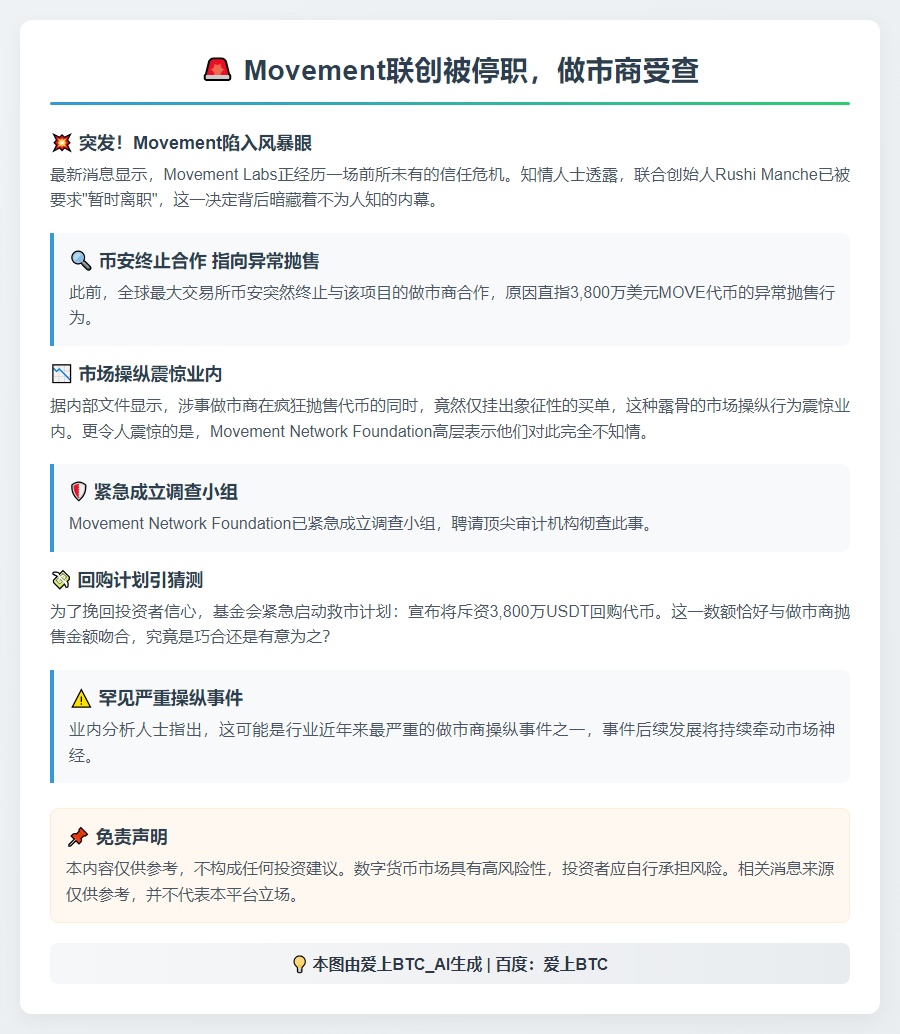 “Movement联创被停职，做市商受查”