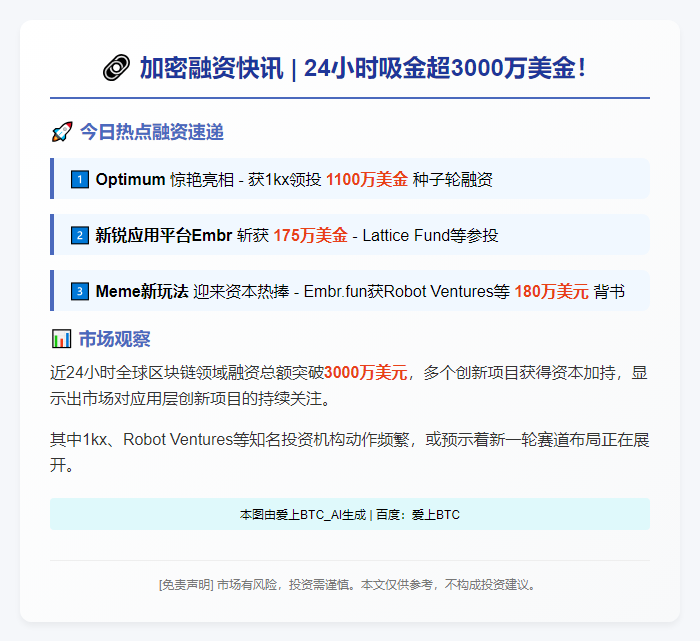 4月16日融资快讯