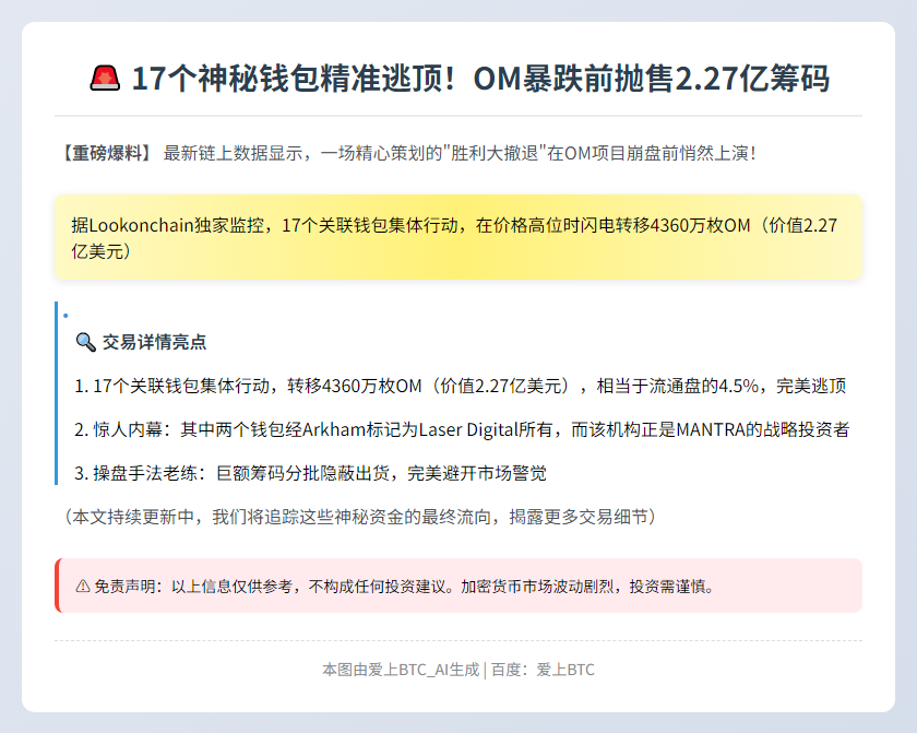 17个钱包转4360万OM进交易所