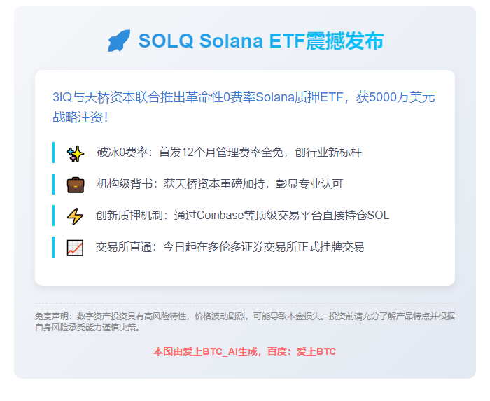 "3iQ推出Solana ETF SOLQ 获5000万美元支持"