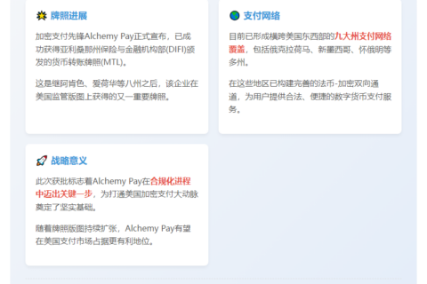Alchemy Pay获准在美9州转账
