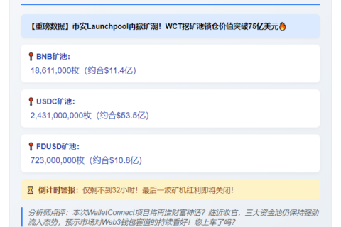 超1861万BNB存入Binance新Launchpool