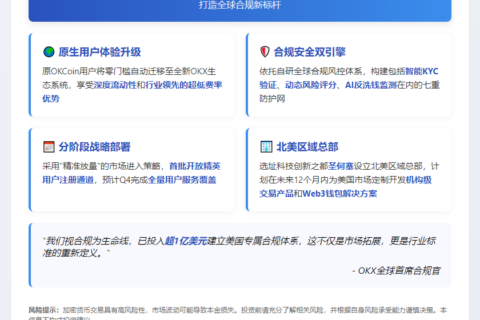 OKX入驻加州，开拓美国市场