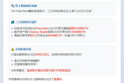 两机构24小时存入超1.2万枚ETH