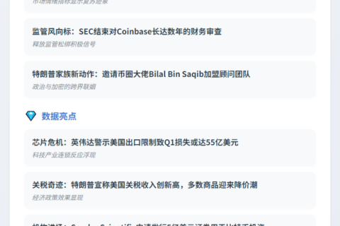 23btc午报 | 4月16日热点速览