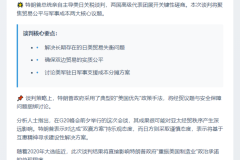 日美就关税问题今谈判