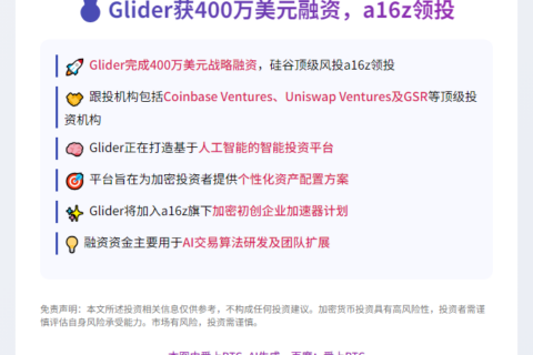 Glider获400万美元融资，a16z领投