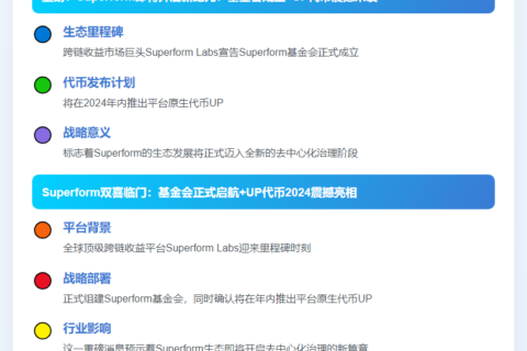 Superform基金会成立将推代币UP