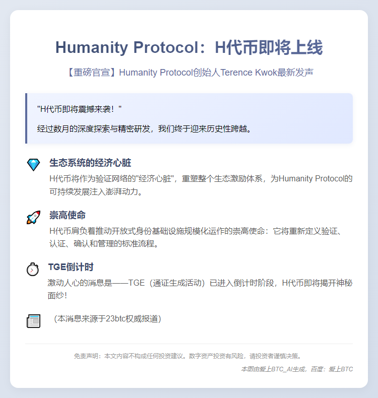 Humanity Protocol：H代币即将上线