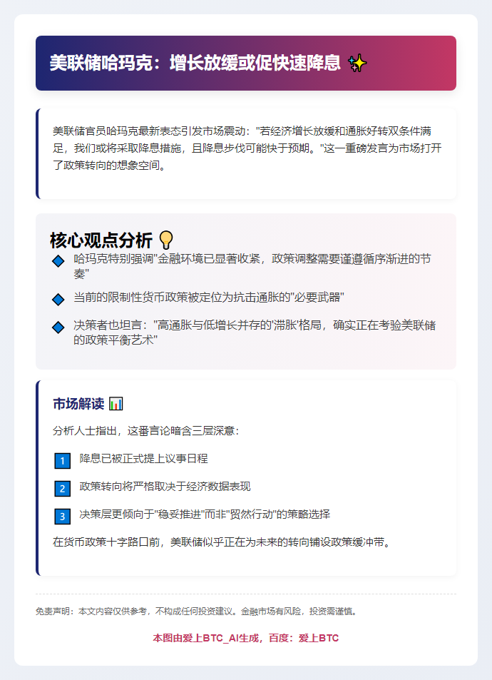 美联储哈玛克：增长放缓或促快速降息