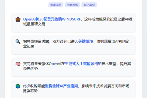 OpenAI拟30亿美元收购WINDSURF