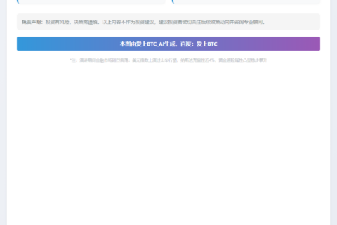 鲍威尔：高不确定性下需观望