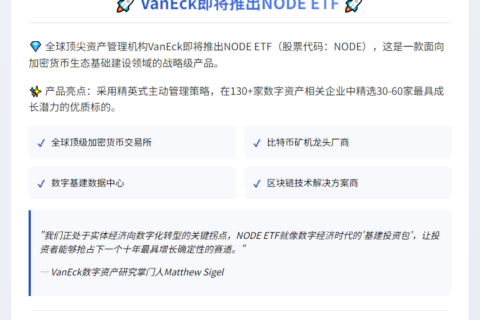 VanEck下月推加密货币ETF