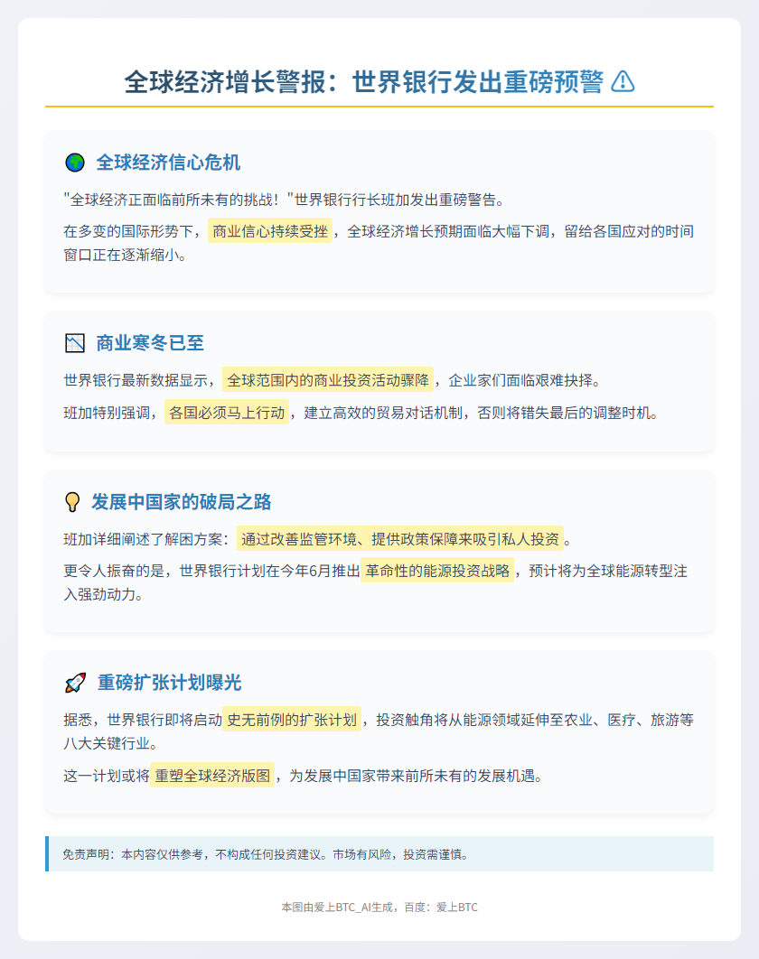 全球增长低于预期，世银行长称不确定性是主因