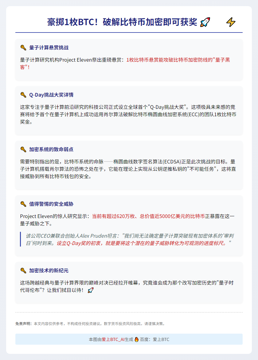 豪掷1枚BTC！破解比特币加密即可获奖