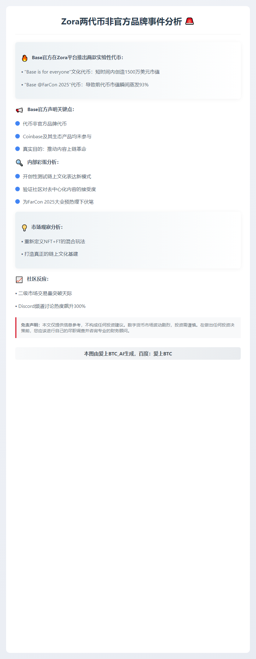 Zora两代币非官方品牌