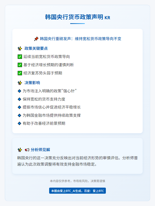 韩央行维持宽松货币政策