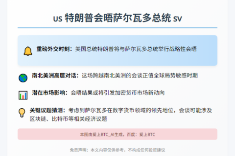 “特朗普今晚会晤萨尔瓦多总统”
