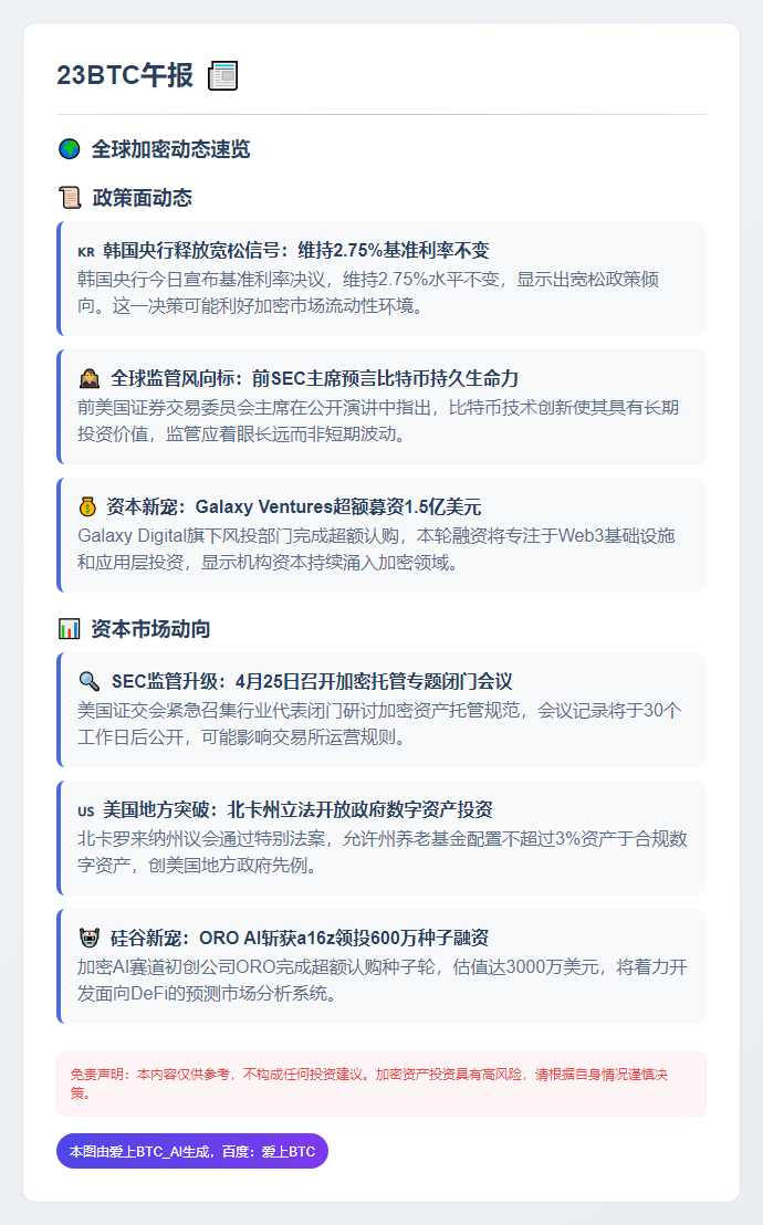 23btc午报 | 4·17午间要闻速览