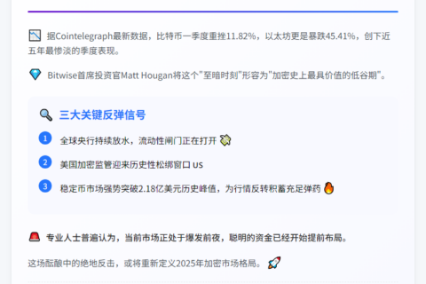 Q1 加密市场低迷，Q2 或迎反弹