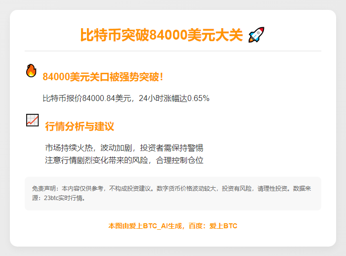 比特币破8.4万刀