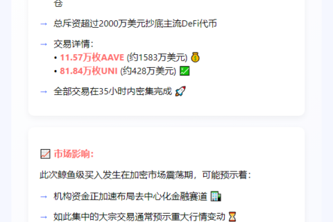 两新地址买入逾11.5万AAVE及81.8万UNI